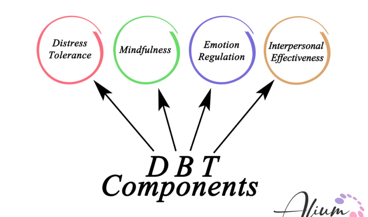 DBT Therapy_